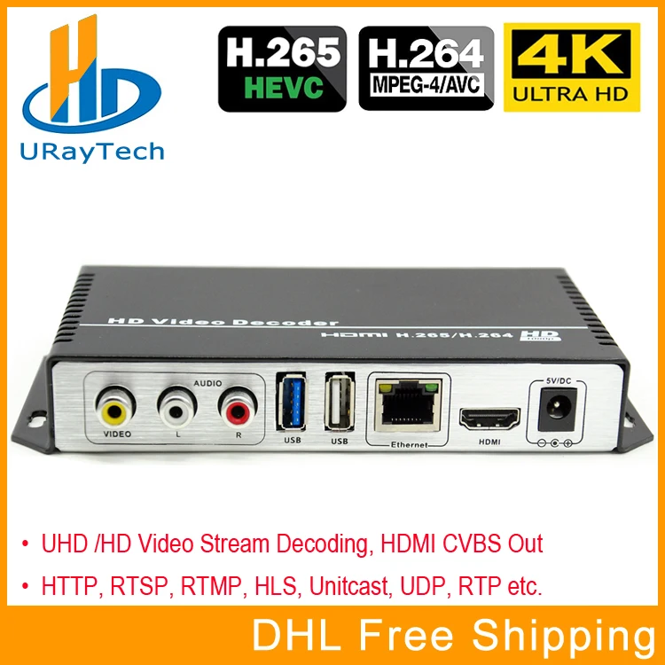 H.265 H.264 Ultra HD 4K Video Audio Decoder IP Streaming