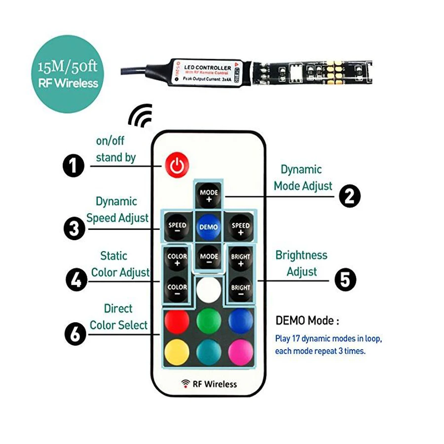 GOOLOOK DC 5 в USB светодиодный светильник 5050 RGB гибкий светильник 1 м ТВ фоновый светильник ing RGB светодиодный клейкая лента IP20/IP65 водонепроницаемый