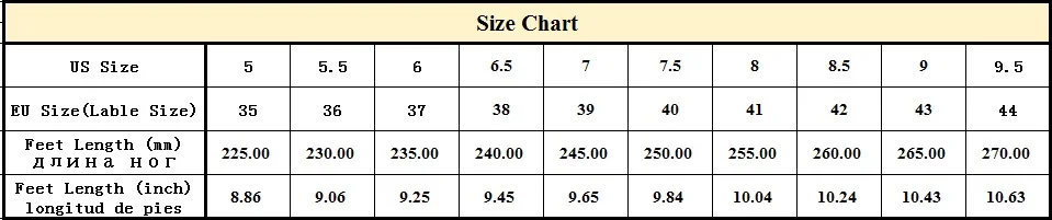 size
