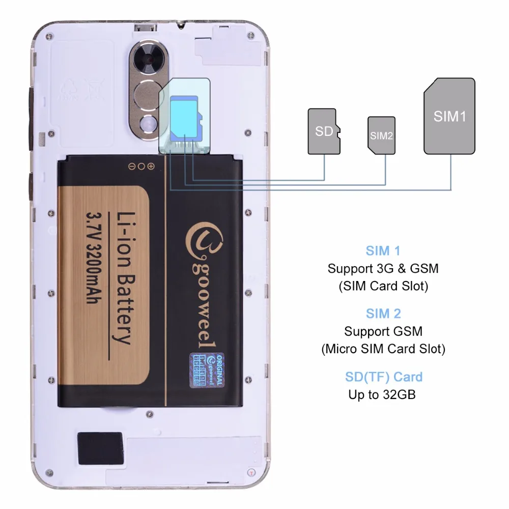6 0 дюйма большой Экран Gooweel M3 мобильного телефона MTK6580 4 ядра мобильный телефон 3G