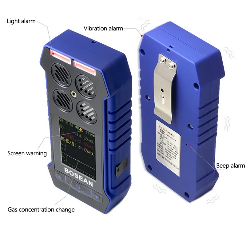 Многофункциональный детектор газа O2 CO H2S анализатор газа со звуком+ светильник+ ударная Сигнализация цифровой детектор утечки газа датчик газа