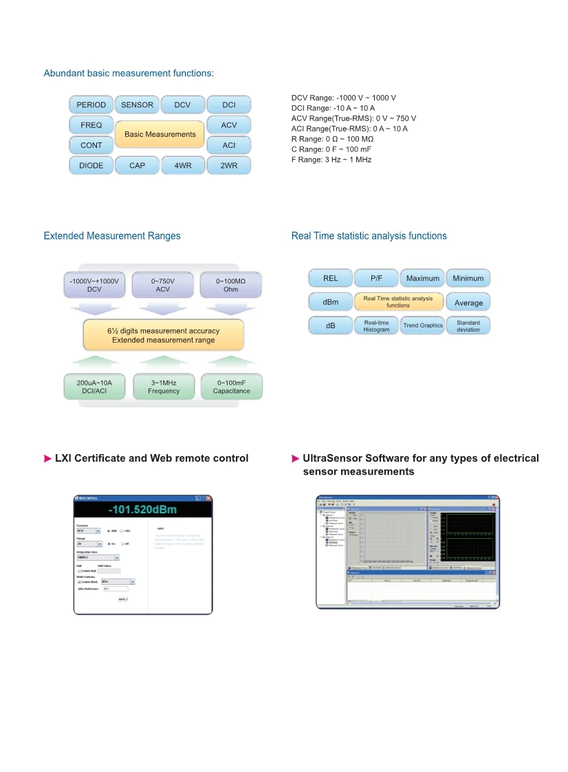 05061645137DM3068_DataSheet_EN_4