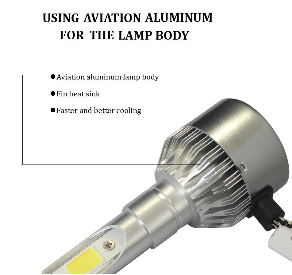 lampada led h7 Lamp Body