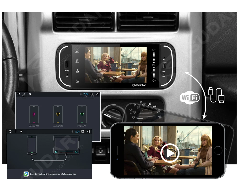 Isudar автомобильный мультимедийный плеер 1din android 7.1.1 5 дюймов для Jeep/Chrysler/Dodge/Liberty/Wrangler/Sebring/Grand Cherokee радио gps