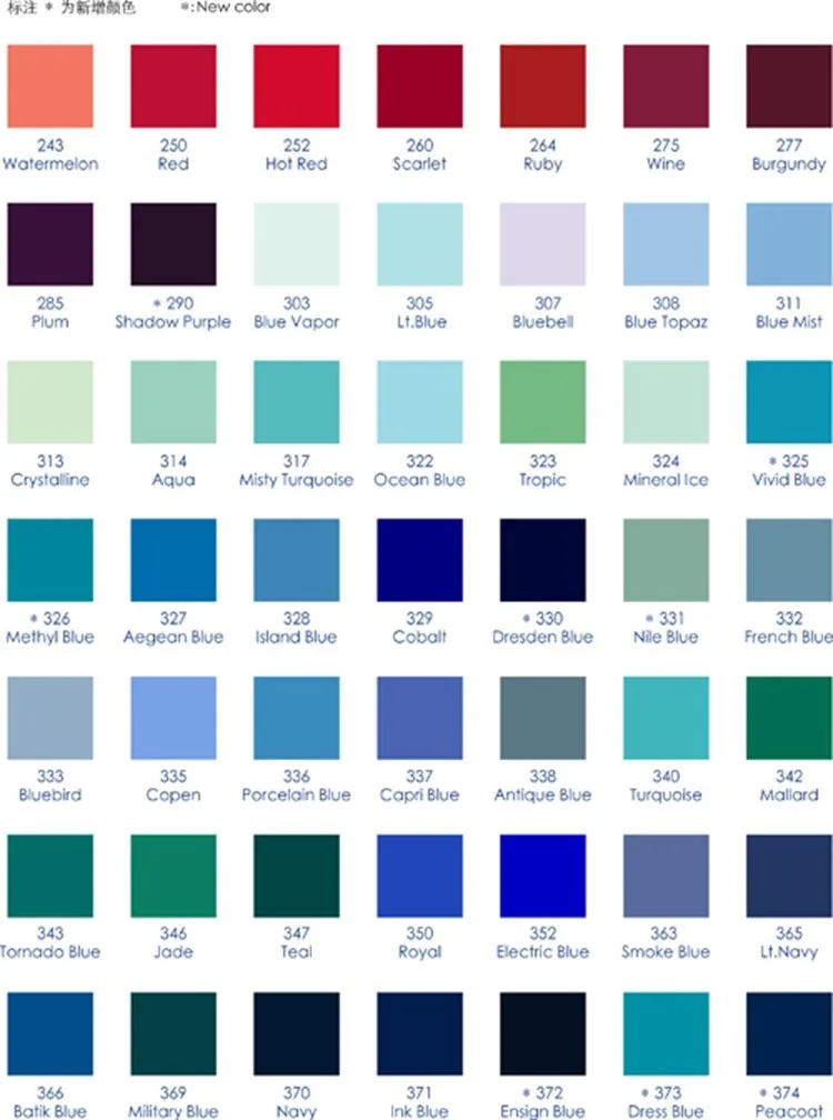 Loong Craft Color Code Fasrnorth