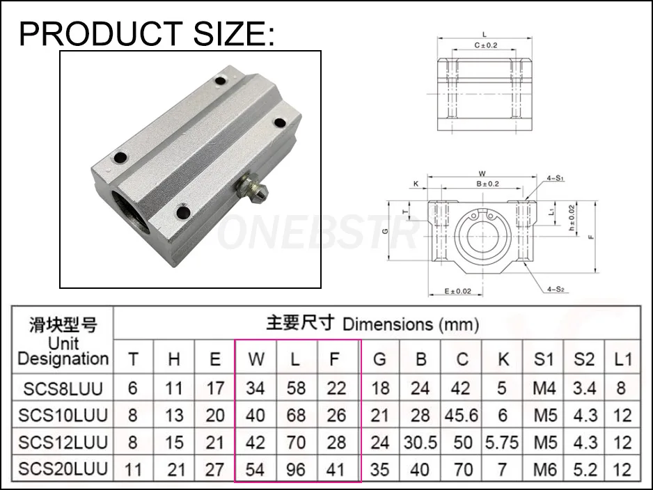 3D Printer Accessories Optical Axis lengthened Box Type Linear Slider SCS10LUU SCS8LUU SCS12LUU SCS200LUU Screw Shaft Guide 1