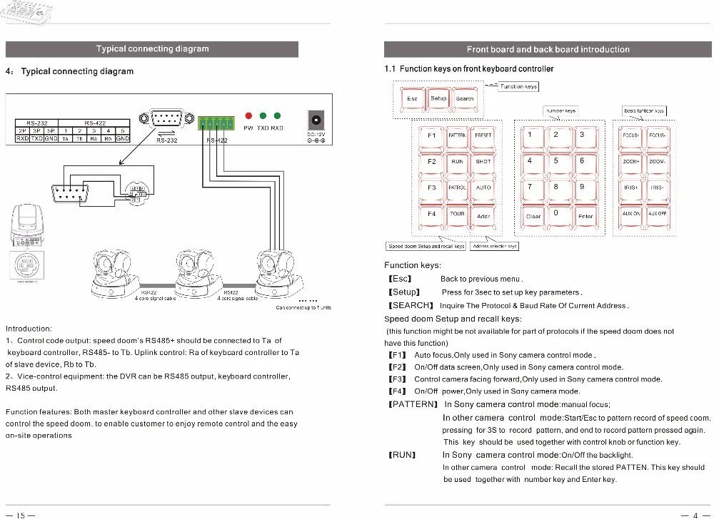 SK-CV03-manual-5