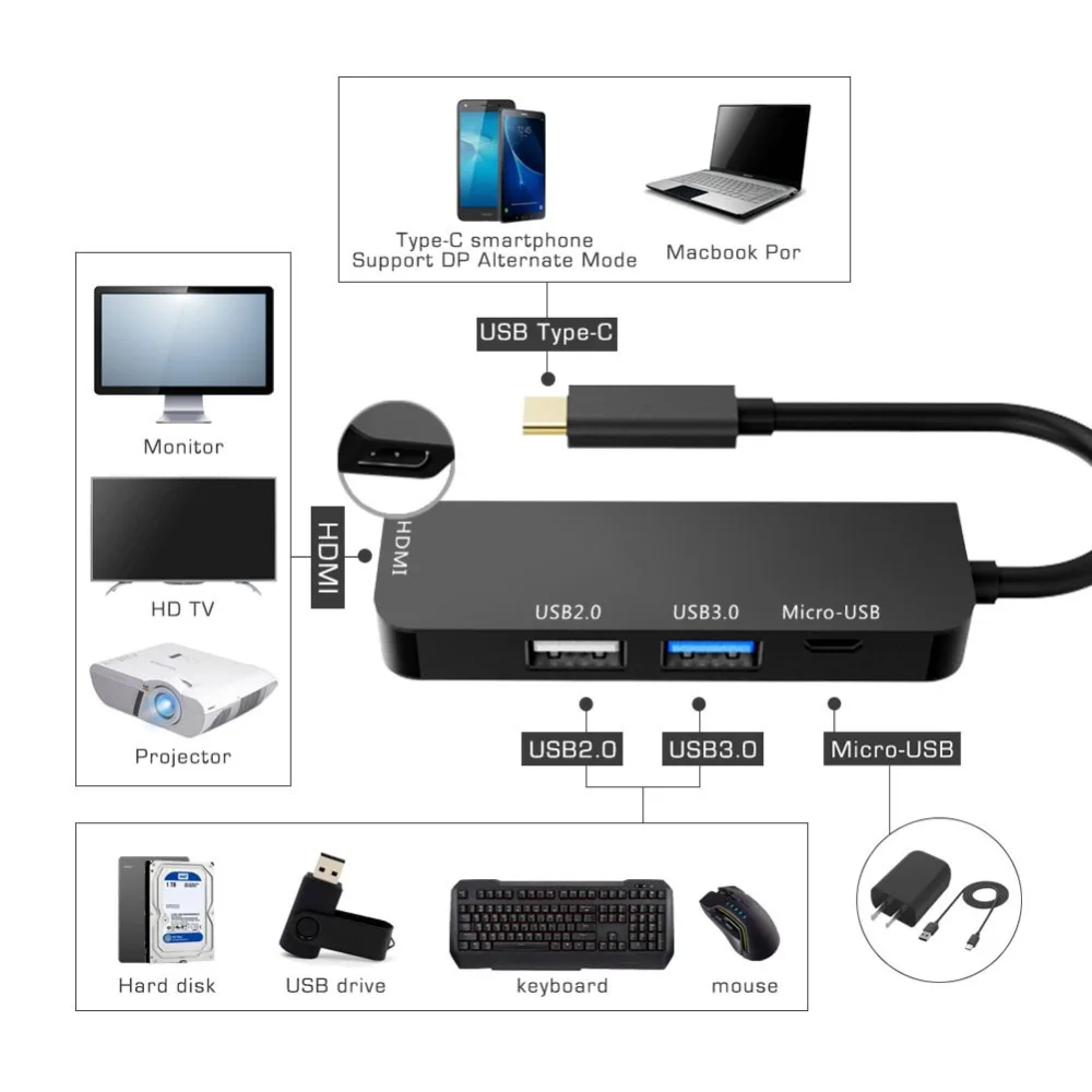 USB C концентратор 4 K 30Hz type C к HDMI USB 3,0 USB Micro USB Кабель-адаптер с зарядка PD для Macbook Pro Air huawei P20 type-C концентратор