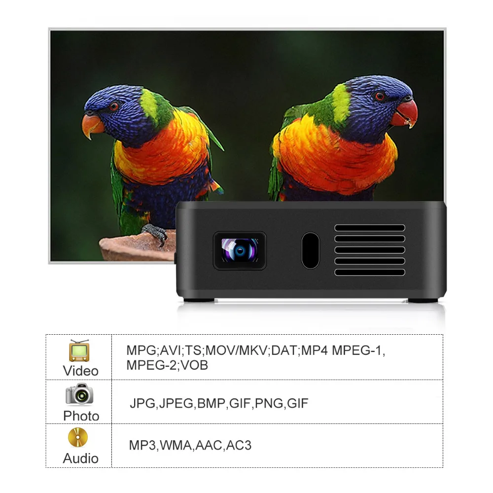 Новый Exquizon E05 DLP проектор Поддержка AC3 Airplay Miracast Встроенный Android WIF 1 г + 8 мини