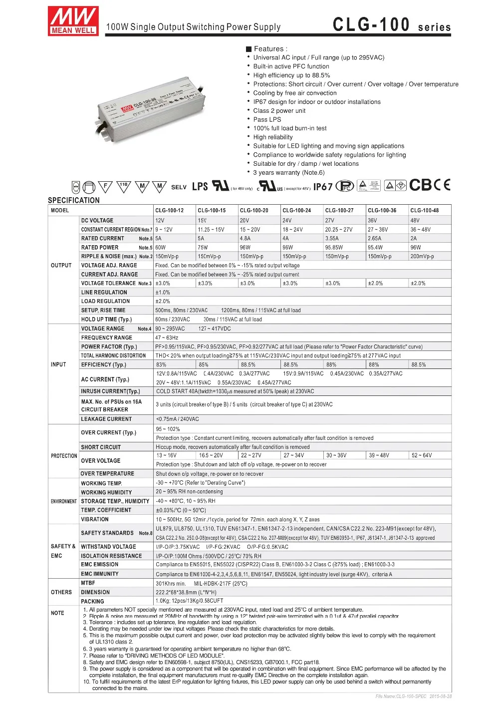 Elg-100-24b ip67 Средняя мощность питания водонепроницаемый 100 Вт постоянный Напряжение+ постоянного тока светодиодный драйвер