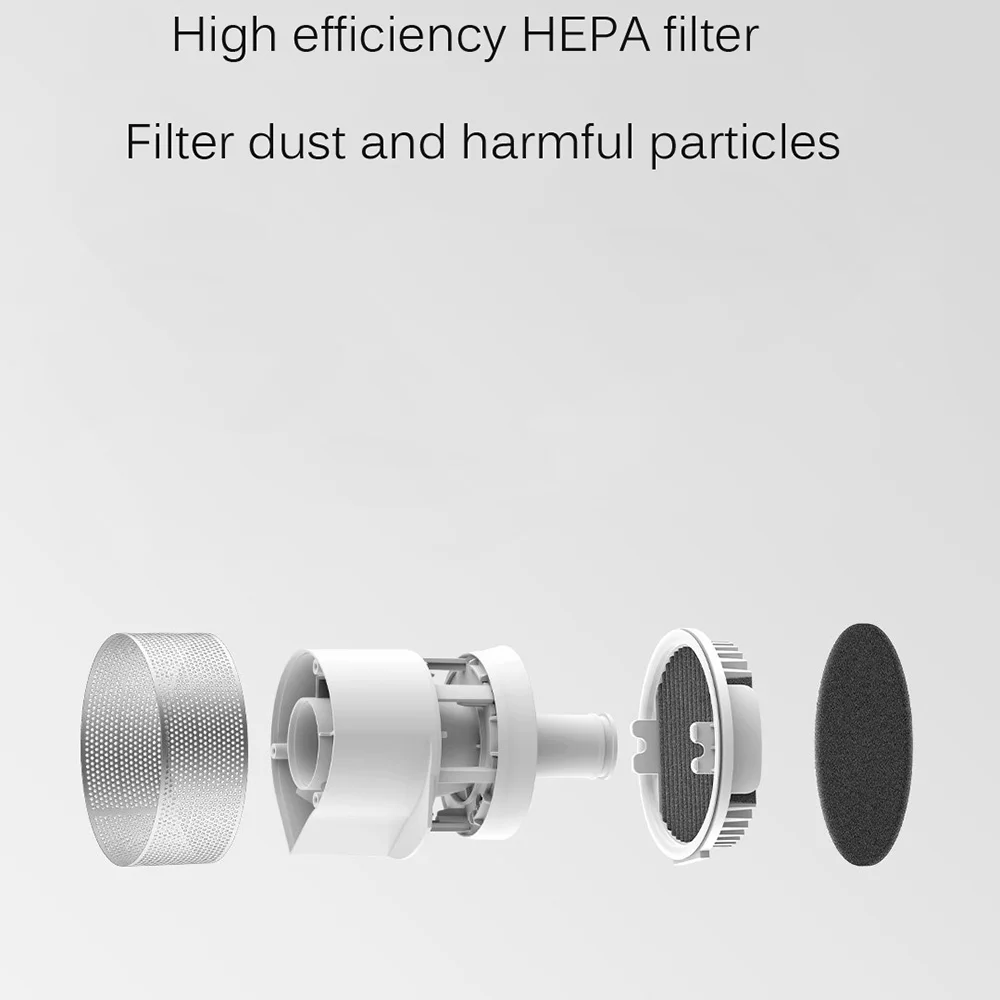 Ceny 2 sztuk Xiaomi Mijia ROIDMI F8 filtr do odkurzacz ręczny F8 części zamienne zmywalny wielokrotnie używać App przypomnieć wymiana