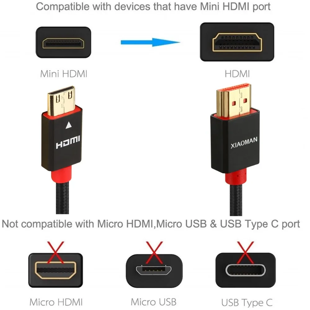 Mini HDMI to HDMI Cable (5)