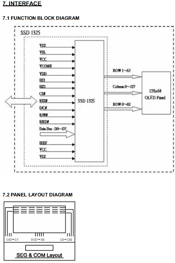 1,6 дюймовый oled-дисплей 128x64 Решетки SSD1325 привод длинная линия 24pin вилка желтый свет экран