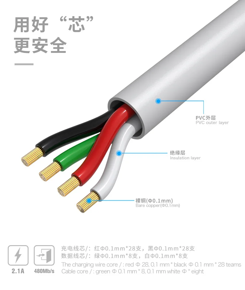 Remax Lesu USB IOS Micro type-C мобильный телефон Быстрый заряд кабеля передачи данных зарядный кабель для IPhone samsung huawei Xiaomi