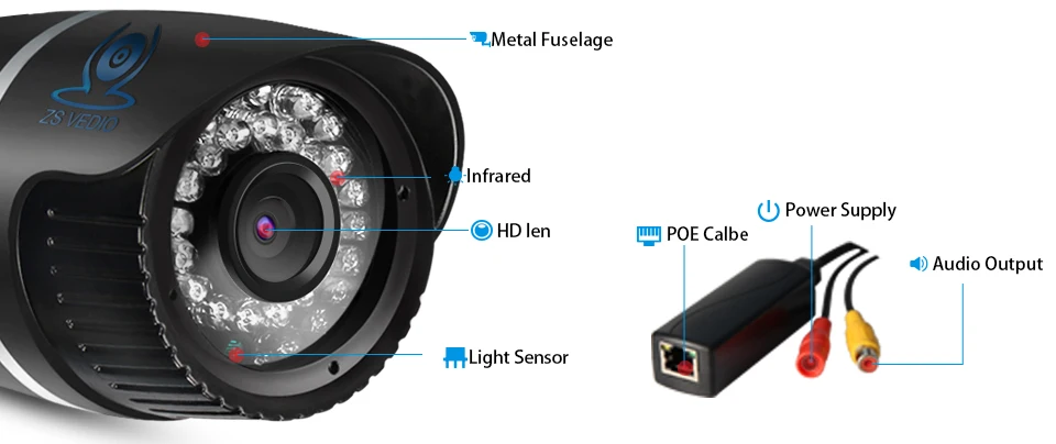 ZSVEDIO Surveillance Cameras IP Camera OnVif IP Cameras 720 POE Outside Wire 720P Night Vision HD Bullet Alarm Camera CCTV (15)