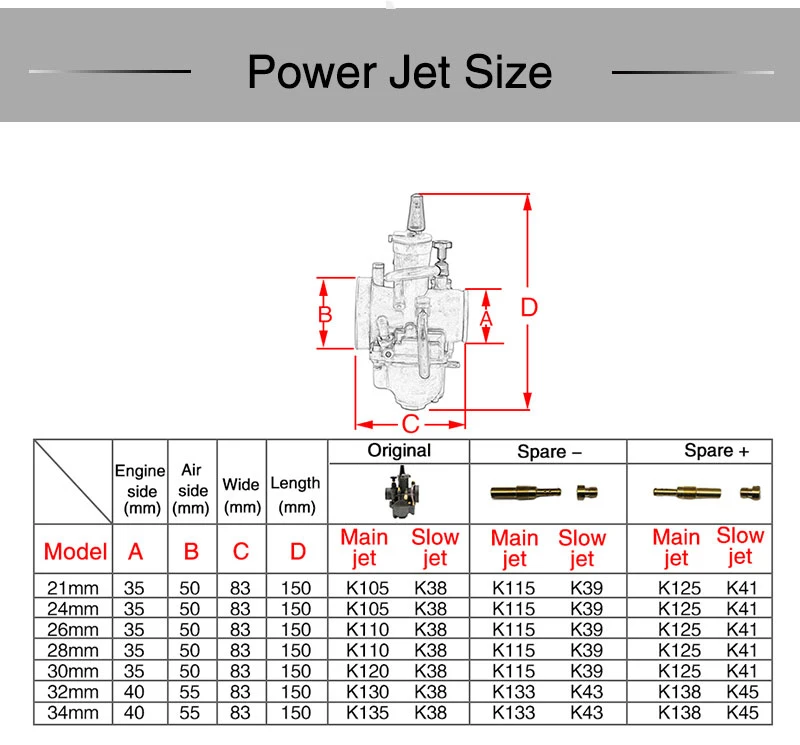 28 30 32 34mm OKO Motorcycle Carburetor with Power Jet Carb Racing Dirt Bike Scooter Off-Road Go Kart GY6 DIO CBR 28 - Racext 28 30 32 34mm OKO Motorcycle Carburetor with Power Jet Carb Racing Dirt Bike Scooter Off-Road Go Kart GY6 DIO CBR - - Racext 27