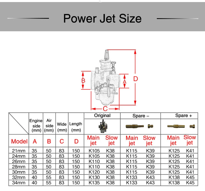 28 30 32 34mm OKO Motorcycle Carburetor with Power Jet Carb Racing Dirt Bike Scooter Off-Road Go Kart GY6 DIO CBR - - Racext 27