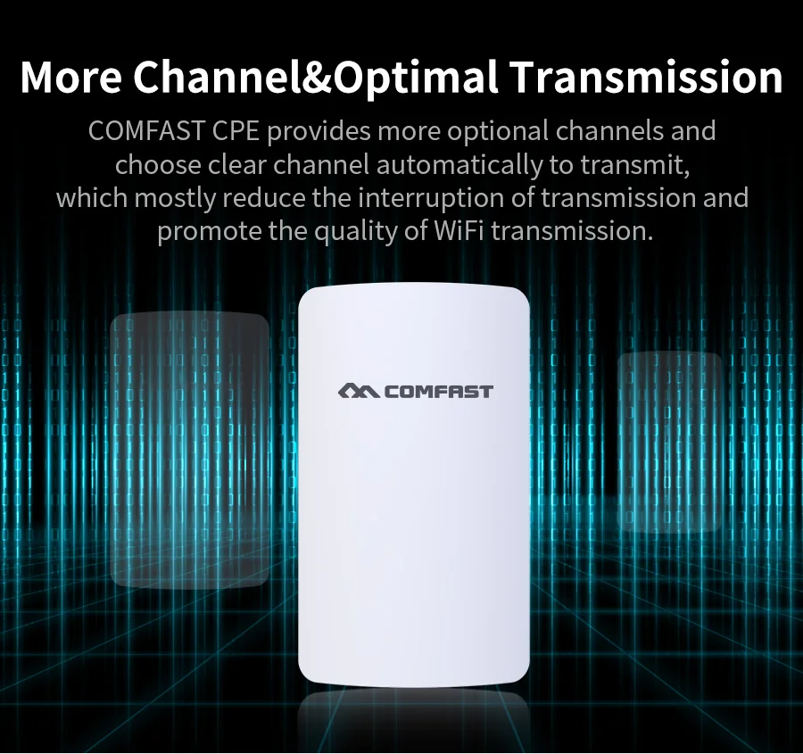 Comfast 2,4 ГГц/5 ГГц 300 Мбит/с беспроводной открытый маршрутизатор CPE мост 1-3 км длинный диапазон Wifi сигнала расширитель точка доступа наностанция