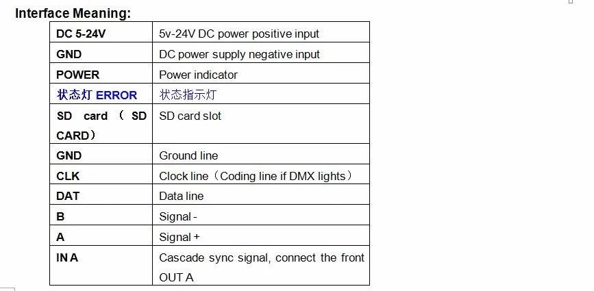 K-1000C(T-1000S обновляться) контроллер WS2812B, WS2811, APA102, 2813 светодиодный 2048 Пиксели программный контроллер DC5-24V