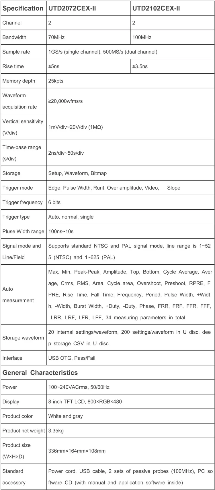 UTD2102CEX-II-5