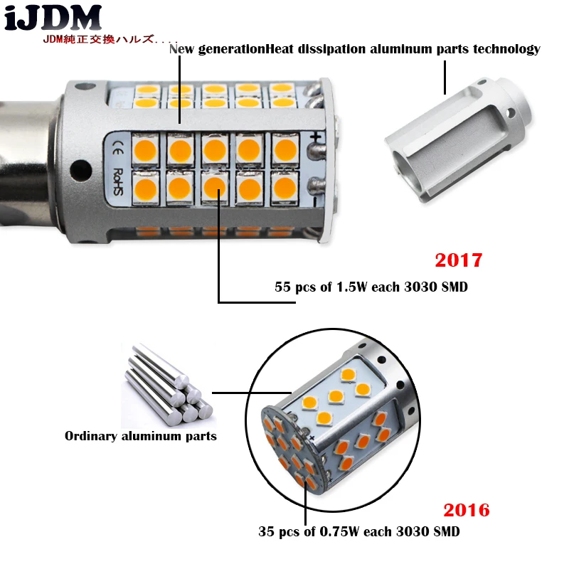 IJDM Canbus без ошибок 7440 светодиодный Hyper Flash W21W T20 55SMD 3030 для 2015 up Cadillac Escalade передний