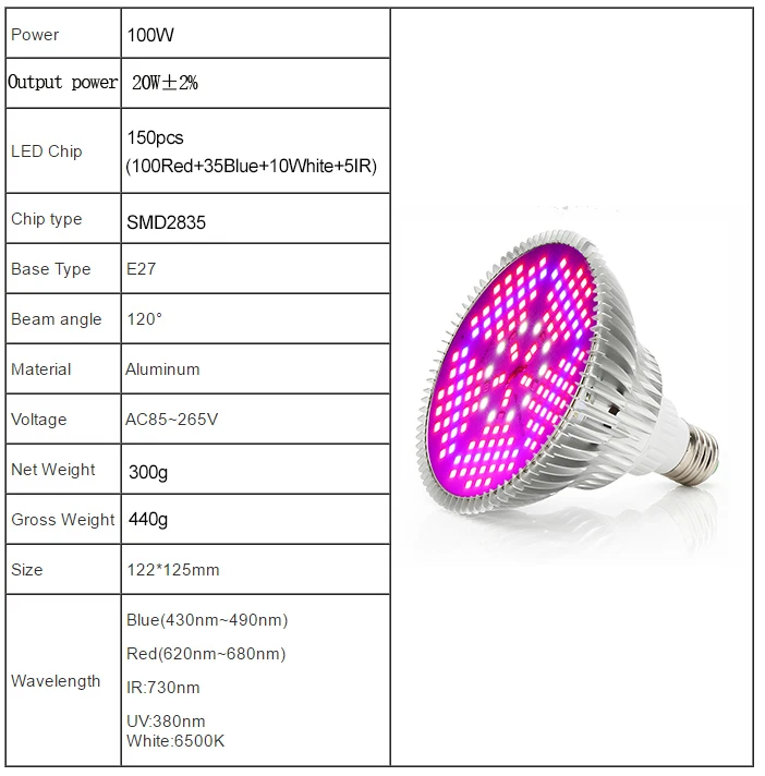 1-100W