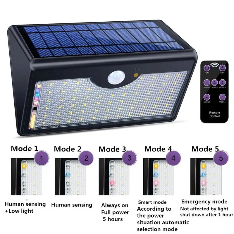 

LumiParty 60 LED Waterproof Solar Light Wall Lamp Outdoor Solar-Powered Remote Control LED Garden Lamp Wall Light