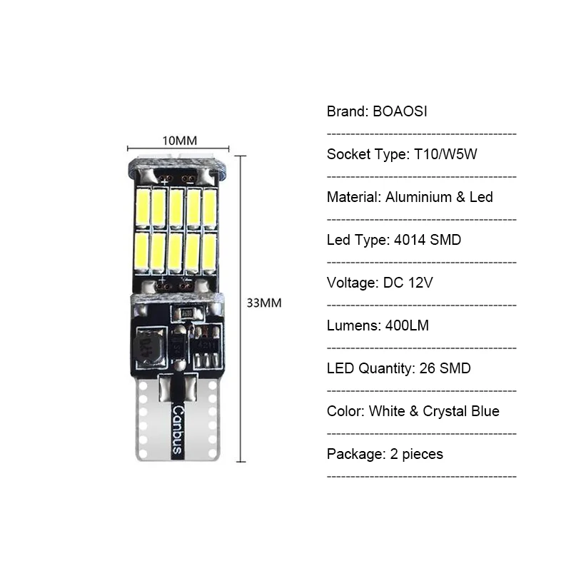 BOAOSI 2x T10 светодиодный W5W samsung Автомобильный светодиодный светильник для VW POLO Golf 5 6 7 GTI Passat B5 B6 B7 Jetta Bora MK5 MK6 Tiguan