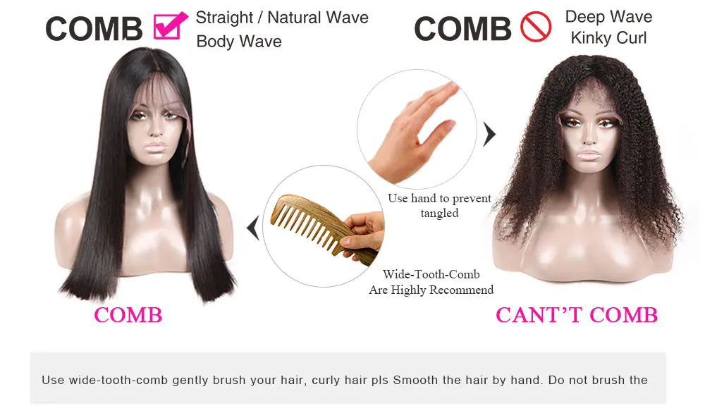 WIG(  SUGAR (8)