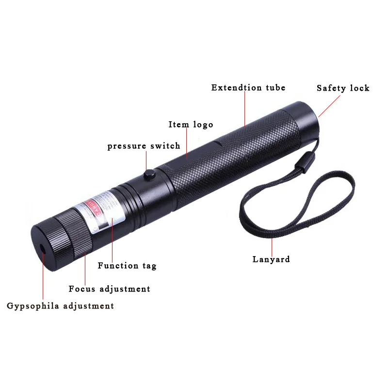 Hunting Laser Bore Sighter Green Laser Pointer Sight Powerful 532nm Long Distance Rifle Scope Lasers Fixed Focus With Star Cap for Outdoor RL3-0019-02