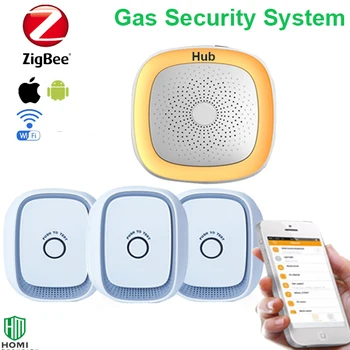

Home kitchen bathroom Zigbee wifi POP APP Alert natural gas/petroleum gas/coal wifi gas leak detector alarm