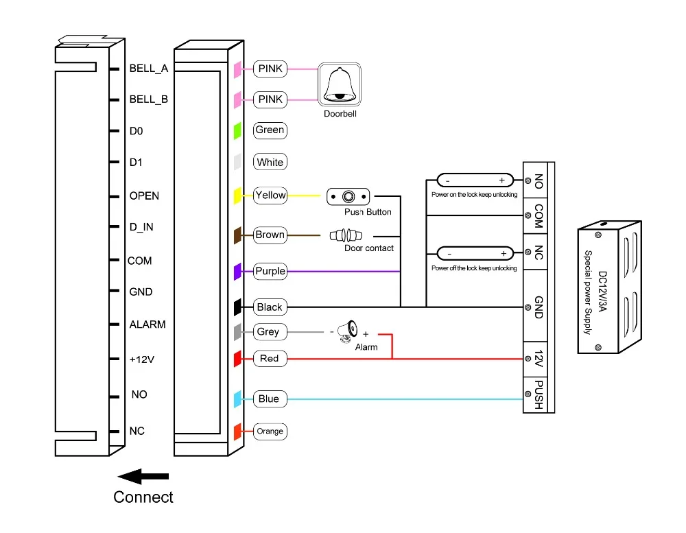 IP68 водонепроницаемый металлический корпус сенсорной клавиатурой 125 кГц RFID EM ID карты автономного доступа Контроллер reader T11 WG26 выход 2000 пользователей