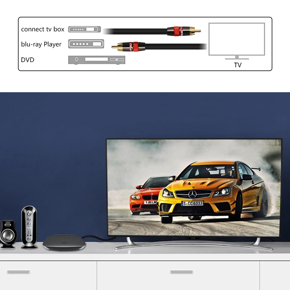 RCA коаксиальный кабель 1 м 2 3 5 металлический разъем для ТВ усилителя Hifi сабвуфер| |
