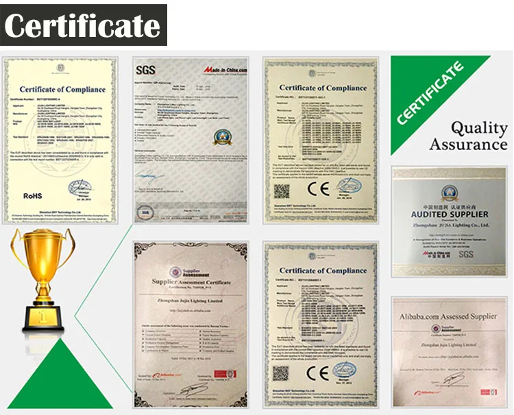 Reflector LED Outdoor Lighting 220V IP65 Waterproof 10W 20W 30W 50W LED Flood Light and 100W 150W 200W Floodlight LED Spotlight led flood