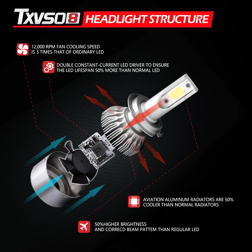 TXVSO8 2 шт. автомобильный головной светильник, лампы H7 Led H1 H 11 H13, наборы, флип COB чипы 55 Вт 20000LM 6000 K, светодиодный противотуманный светильник, лампа luces Led para auto