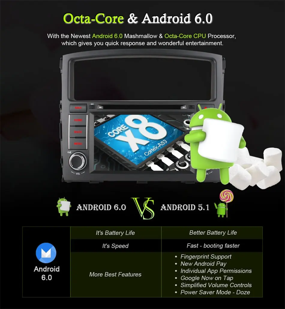 Clearance 1024*600 4G LTE Octa 8 Core 2GB RAM Android 6.0 Car DVD For MITSUBISHI PAJERO V97 V93 2011 2012 2013 2014 2015 GPS Radio Stereo 8