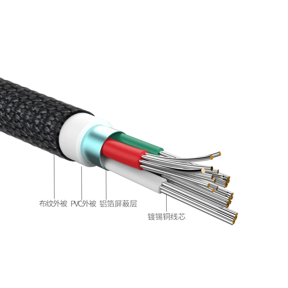 EtopLink новый оригинальный брендовый кабель для передачи данных типа C USB быстрой