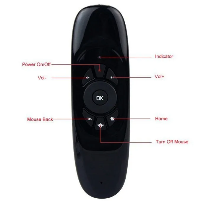 HTB10k3rFVXXXXXtXXXXq6xXFXXXT