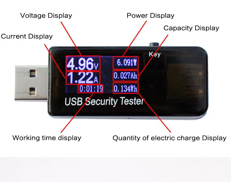 USB 5V 9V 12V 30V Mobile Battery Tester QC2.0 capacity Power Detector