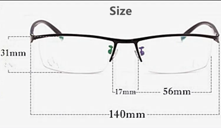 size