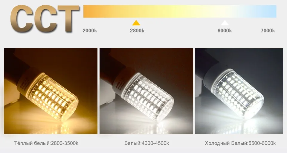 Goodland E27 LED Lamp E14 LED Light 220V 110V LED Bulb 3.5W 5W 7W 9W 12W 15W 20W LEDs Corn Light SMD 5736 No Flicker Lights (3)