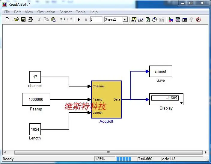 MATLAB USB2.0 высокоскоростной система сбора и обработки данных карты анализа моделирования 12 бит 4 канала 6 msps Аналоговые AD/DA