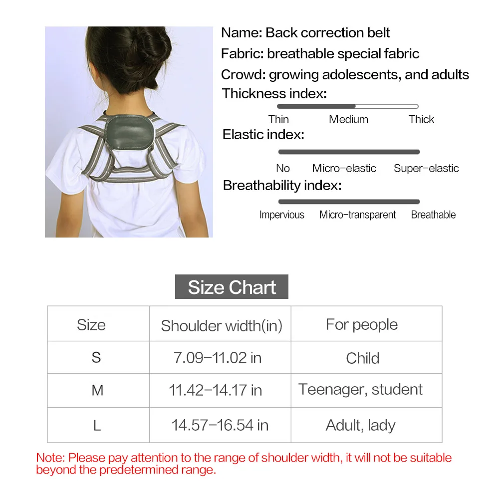 correct body shape