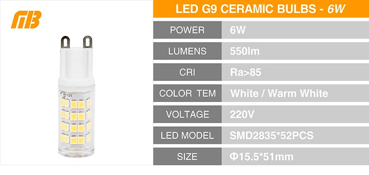 [MingBen] без мерцания G9 светодиодный светильник 2 Вт 4 Вт 6 Вт 8 Вт AC220V светодиодный светильник SMD 2835 Светодиодный керамический светильник Замена галогенной лампы