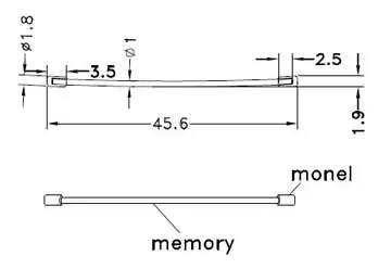 aeProduct.getSubject()