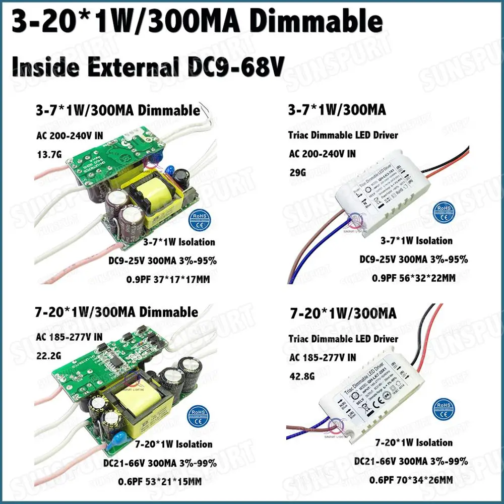 2 шт. изоляции 3 Вт 7 Вт AC200-240V Triac регулируемый светодиодный трансформатор 3-7x1W 300mA DC9-25V высокое pfc LED Питание в стиле channel