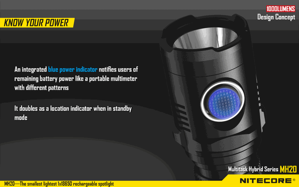 Горячая распродажа NITECORE MH20 MH20W 1000 люмен CREE XM-L2 U2 светодиодный перезаряжаемый фонарик без батареи Водонепроницаемый L