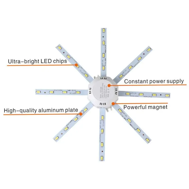 220V 56LED потолочный Панель светильник 12/16/20/24 Вт 500LM в форме осьминога Крытый Спальня потолочная панель для жилого фургона Ночной светильник Модуль панель округлая панель с лампочками