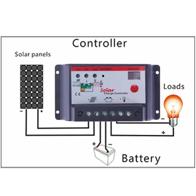 

12V 24V Auto Switch Solar Panel Battery Charge Controller 10A/20A/30A Lamp Regulator Timer PWM pulse width modulation