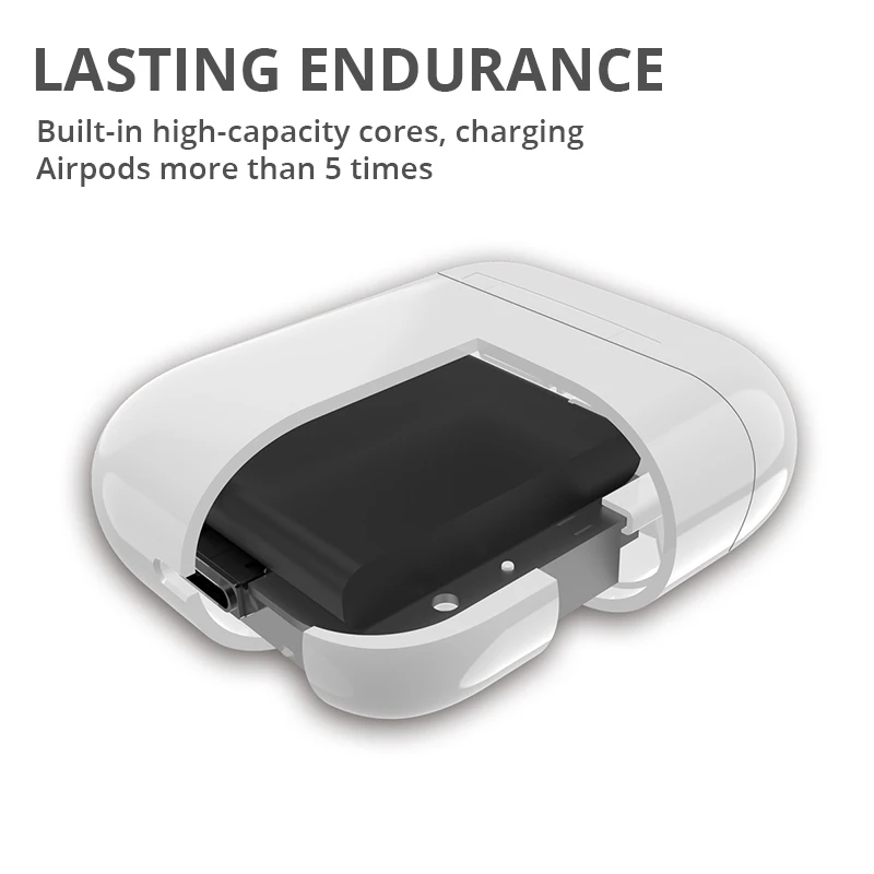 Wireless Charging Box For Airpods Apple Bluetooth Earphone Airpods Charger House Perfect Match Apple Headset Wireless Charger